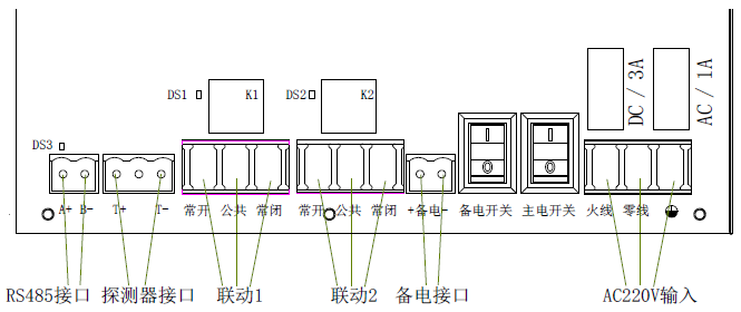 SSK-ZL-30N型可燃?xì)怏w報(bào)警控制器輸出板接線說(shuō)明.png